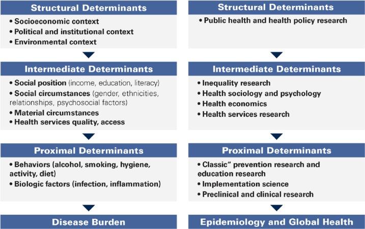 AADOCR Comments_ODP Strategic Plan Fiscal Years 24 - 28-pic.jpg